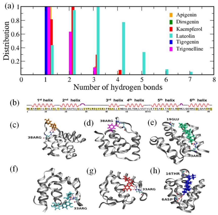 Monomer_aggregate