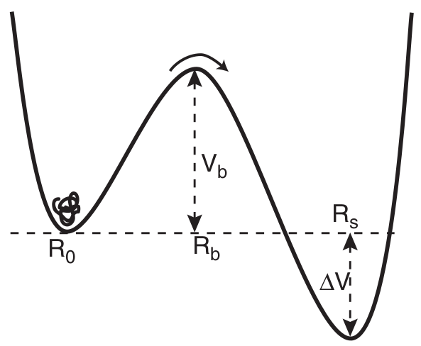 Monomer_aggregate