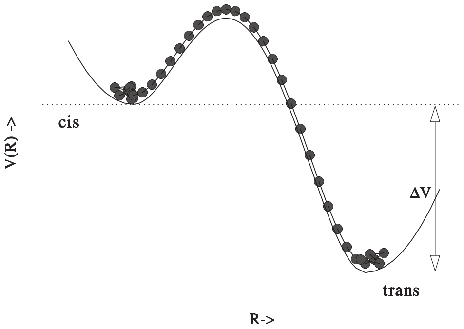 Monomer_aggregate