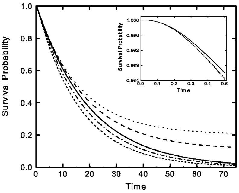 Monomer_aggregate