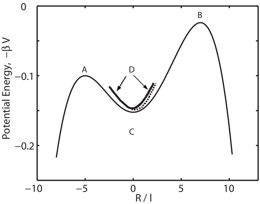 Monomer_aggregate