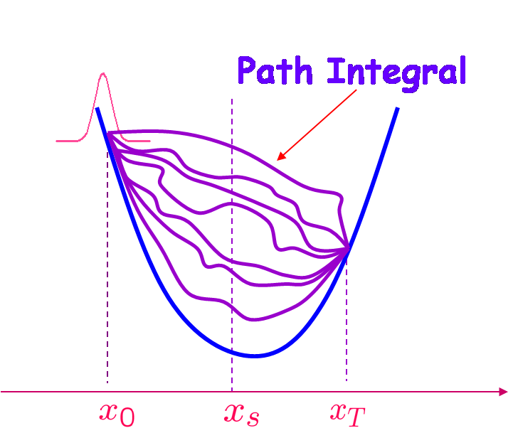 Monomer_aggregate