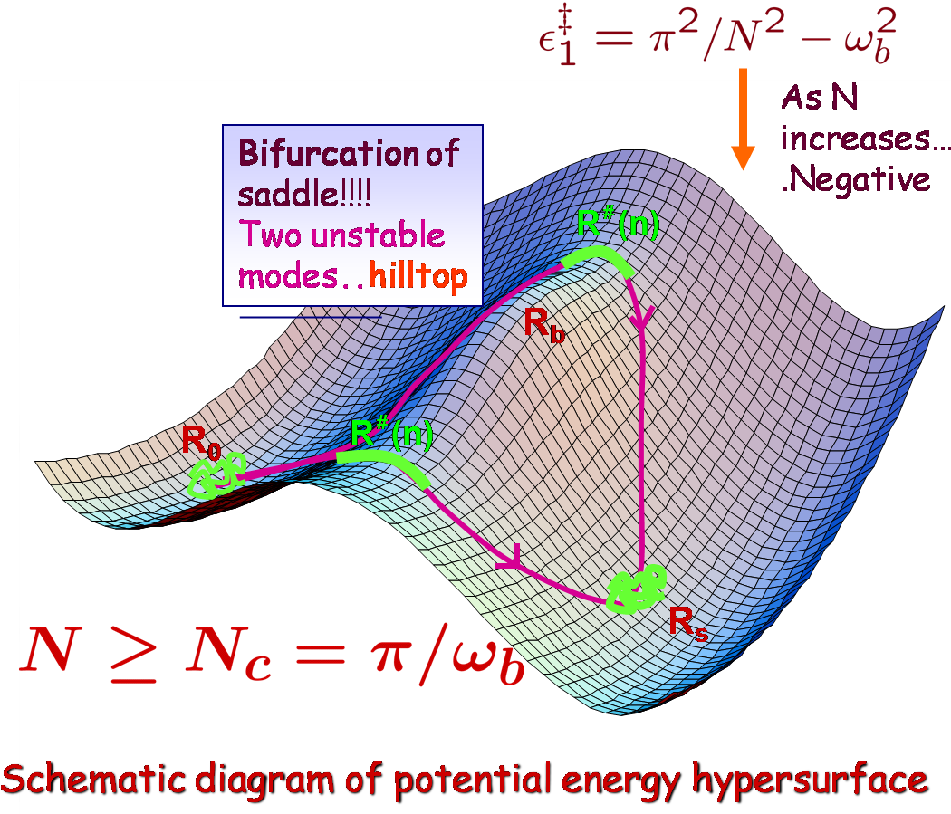 Monomer_aggregate