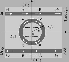 \begin{figure}\centering
\epsfig{file=introduction/2D_MR_decomp_0.eps, width=0.55\linewidth}
\textit{}
\end{figure}