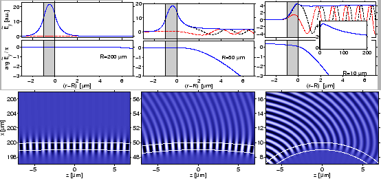 \begin{figure}\begin{center}
\epsfig{file=bwg/riap_int.eps,width=\textwidth}
\end{center}\vspace{\skipfig}\end{figure}