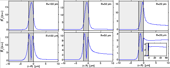 \begin{figure}\begin{center}
\epsfig{file=bwg/hom_abs.eps,width= \textwidth}
\end{center}\vspace{\skipfig}\end{figure}