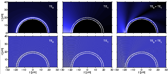 \begin{figure}\begin{center}
\epsfig{file=bwg/inten_inter.eps,width=\linewidth}
\end{center}
\vspace{\skipfig}\end{figure}