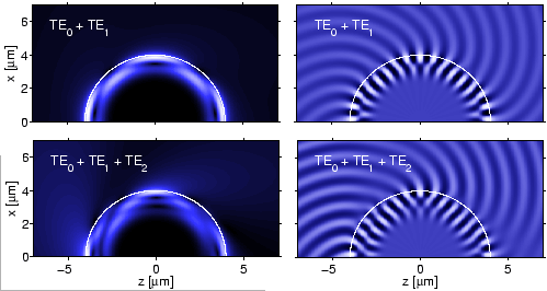 \begin{figure}\begin{center}
\epsfig{file=bwg/cavity_mm_inter.eps,width=0.9\linewidth}
\end{center}\vspace{\skipfig}\end{figure}