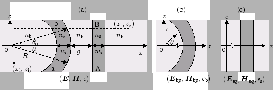 \begin{figure}\centerline{\epsfig{file=coupler/bsc_cmt.eps, width=\linewidth}}\vspace{-2ex}
\slshape {}
\end{figure}