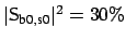 $ \vert{\sf {S}}_{\mbox{\scriptsize b0},
\mbox{\scriptsize s0}}\vert^2 = 30\%$