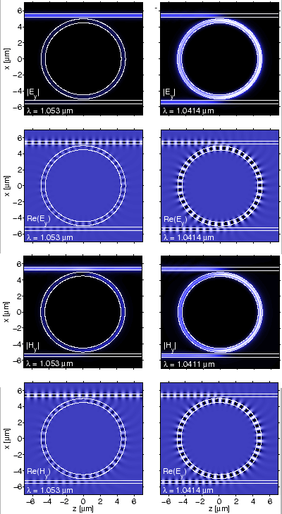 \begin{figure}\centering
\epsfig{file=resonator/te_tm_ring.eps, width=0.72\linewidth}
\vspace{-2ex}
\slshape {}
\end{figure}