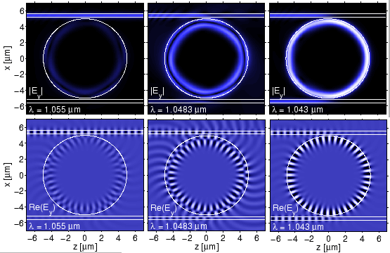 \begin{figure}\centerline{\epsfig{file=resonator/mr_disk_te_plots.eps,
width=\linewidth}} \vspace{-0.0cm}
\slshape {} \end{figure}