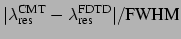 $ \vert\lambda_{\mbox{\scriptsize res}}^{\mbox{\scriptsize CMT}} -
\lambda_{\mbox{\scriptsize res}}^{\mbox{\scriptsize FDTD}}\vert/\mbox{FWHM}$