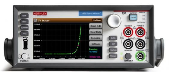 Keithley IV Measurements system