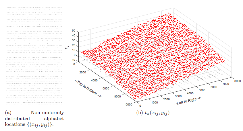 Passive Classification Paper