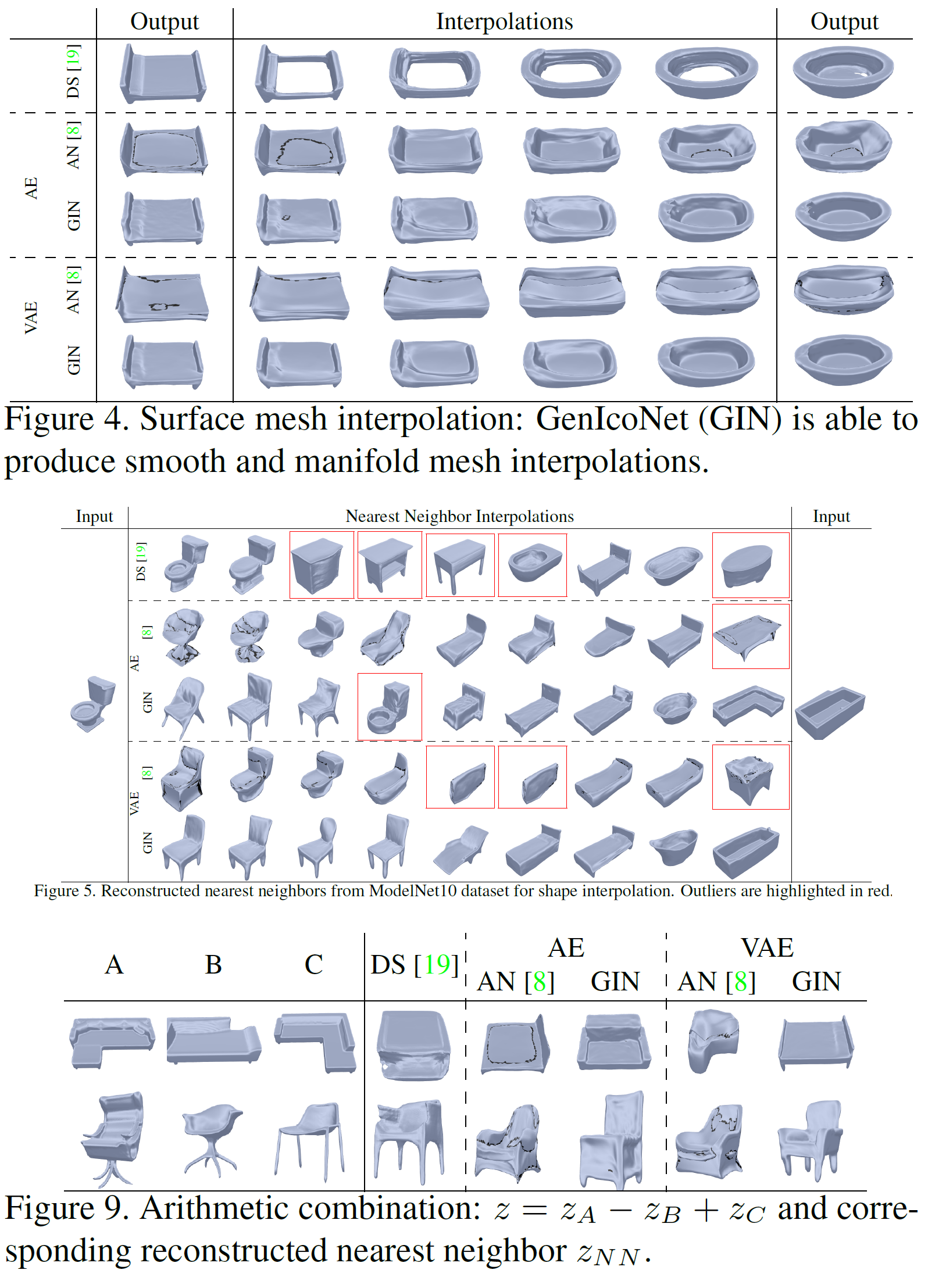 GenIcoNet Paper
