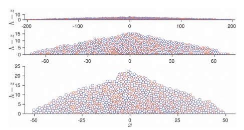 Granular media simulation